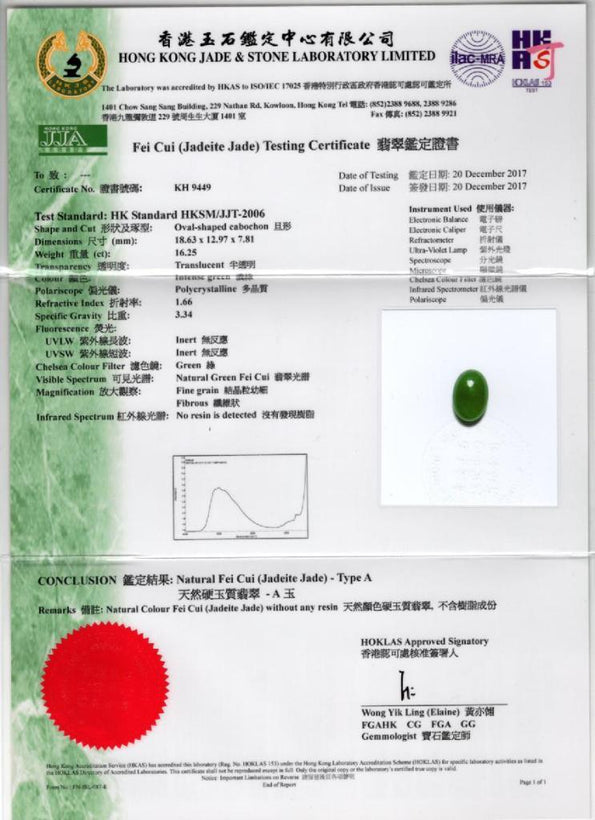 16.25 Carat Imperial Jade Ring | Fei Cui Jadeite Jade Type A
