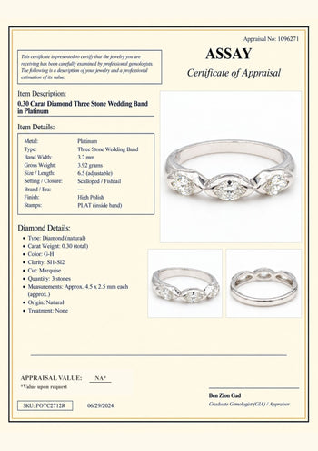 3.15 Carat Diamond 5 Stone Half Eternity White Gold Wedding Band Ring – Assay Jewelers