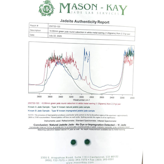 Certified Jadeite Jade A Platinum Stud Earrings