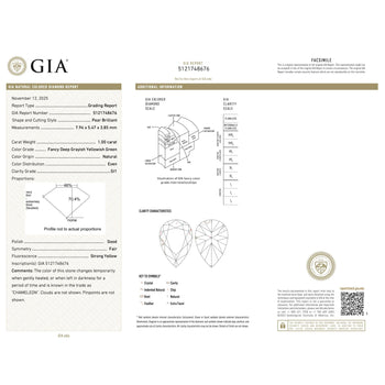 GIA Certified 1 Carat Pear Chameleon Diamond Fancy Green SI1 Natural Loose Stone – Assay Jewelers