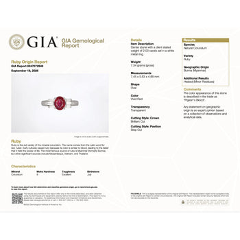 GIA Certified 2 Carat Burma Ruby Pigeon Blood and Diamond Platinum Art Deco Ring – Assay Jewelers