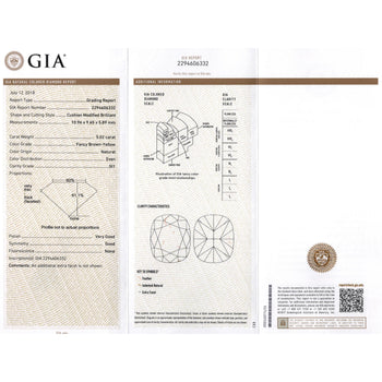 GIA Certified 5.02 Carat Cushion Cut Fancy Brown Yellow Diamond Ring in 18K Rose Gold & Detachable Bands – Assay Jewelers